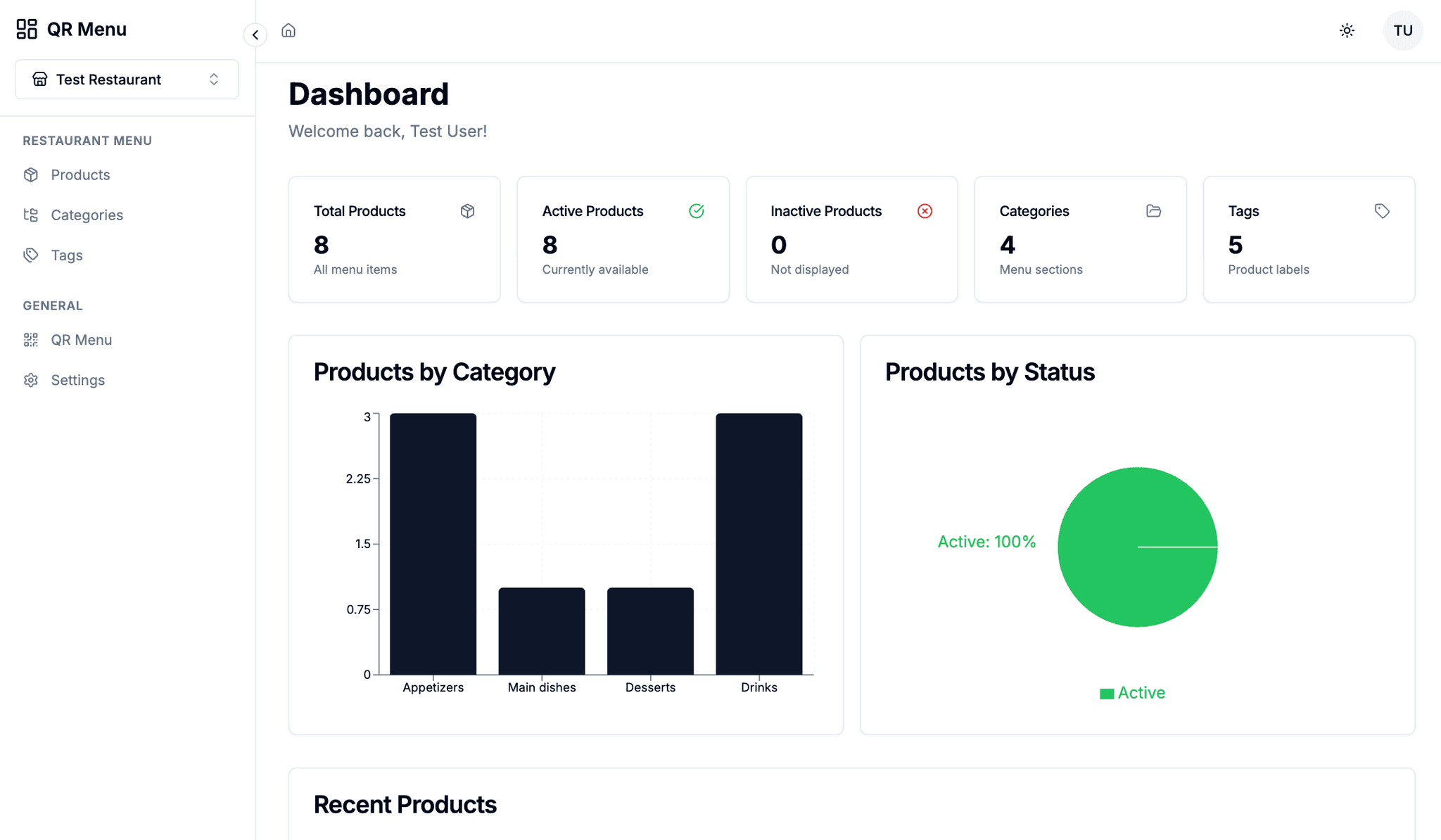 Nomu Dashboard Preview